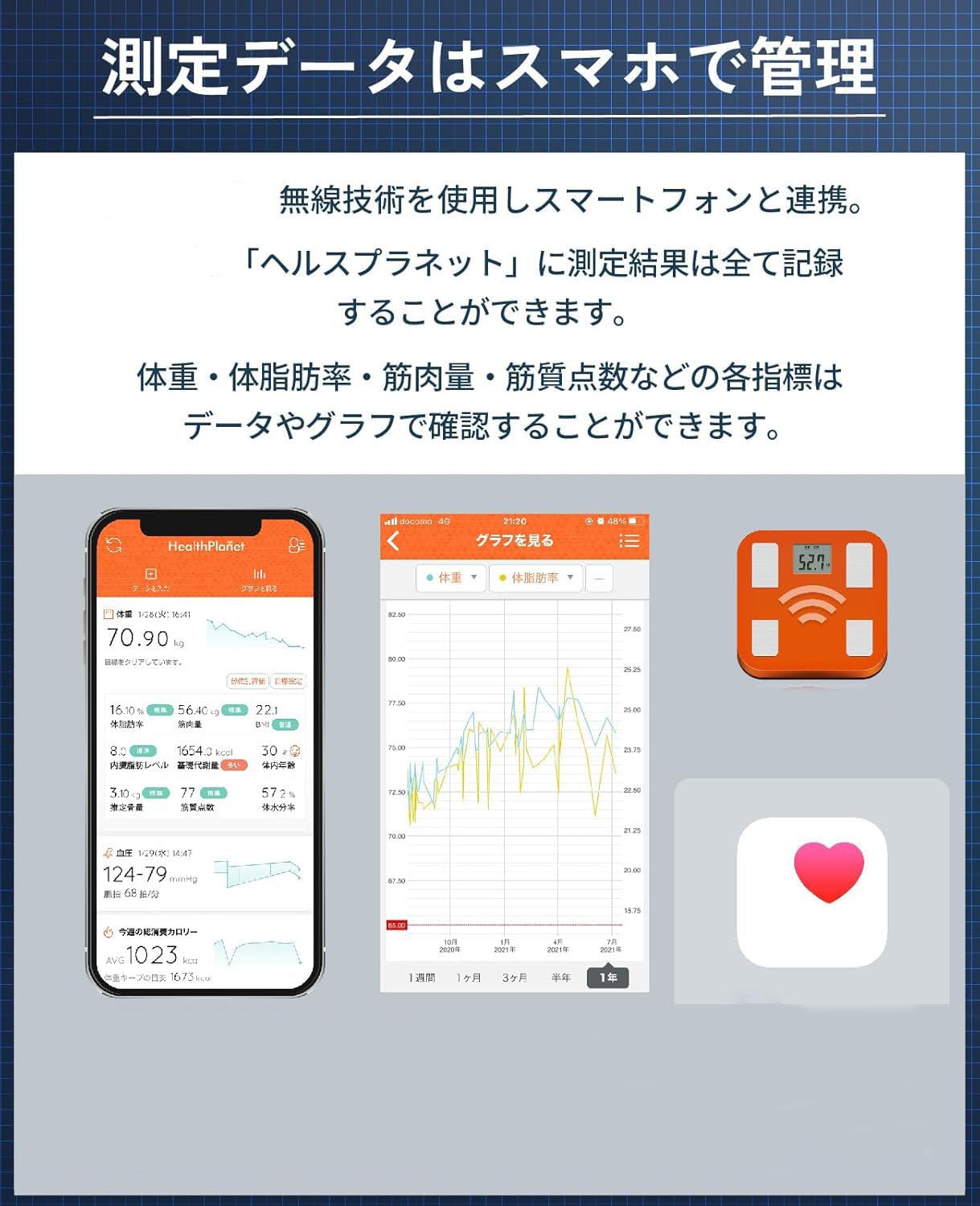 Amazon.co.jp: 体組成計 ヘルスメーター スマホ 日本製 ブラック RD