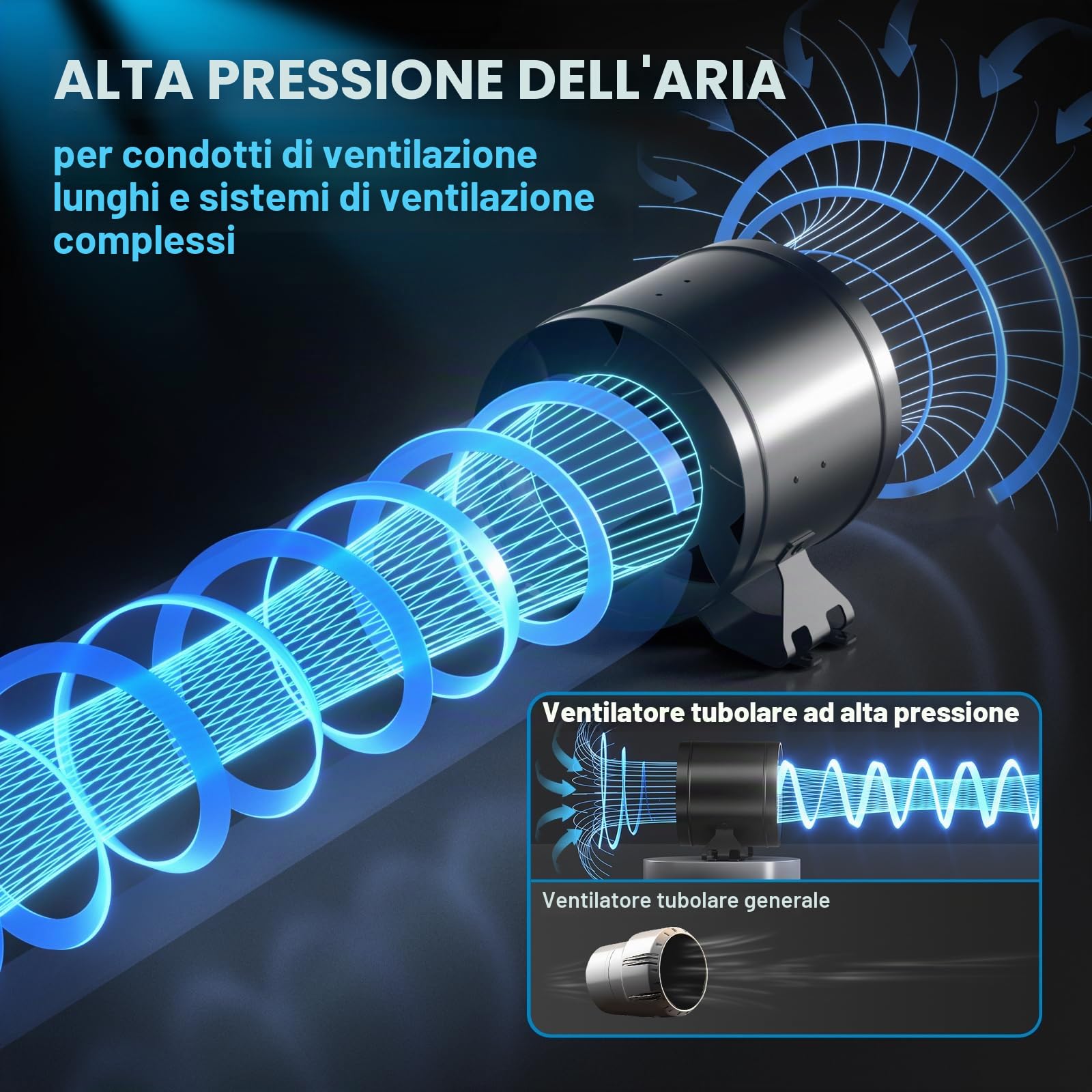 Hon&Guan Ventilatore tubolare EC, 200 mm, con regolatore di velocità, 1411 m³/h, con regolatore, spina europea per tenda di crescita, filtro ai carboni attivi HVAC