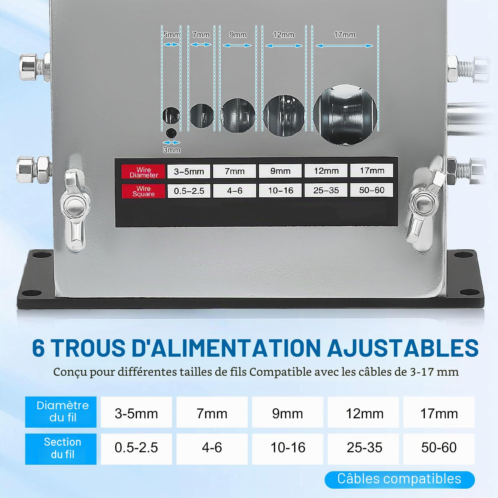 Machine à dénuder manuelle, machine à dénuder de câbles pour câbles de 3 à 17 mm, machine à dénuder de câbles avec 6 canaux et 5 lames avec poignée amovible, machine à dénuder de câbles pour fil de