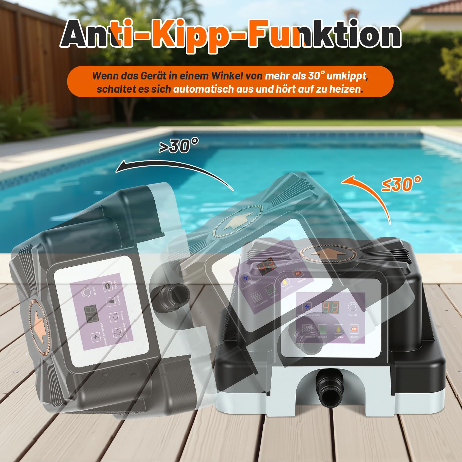 Poolheizung 33 x 29 x 21 cm, Warmwasser Heizung für Pools, 3000W Schwimmbadheizung mit Digitalanzeige und automatischer Wärmespeicherung, 32-38mm Anschluss, Pool Heizungen für Schwimmbad