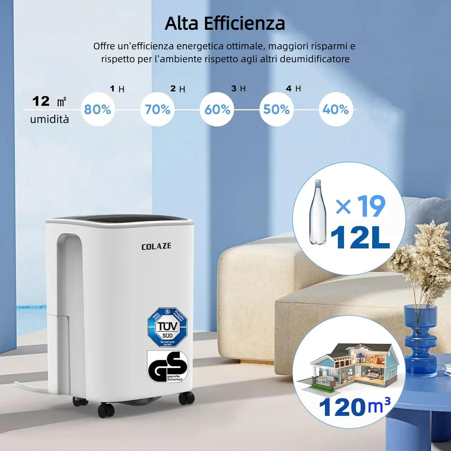 COLAZE Deumidificatore Casa Muffa 12 litri/giorno con Tanica Estraibile/Tubo di Drenaggio, Deumidificatore Portatile Piccolo per Casa, Silenzioso, Timer 24 Ore Integrato – adatto fino a 30 mq