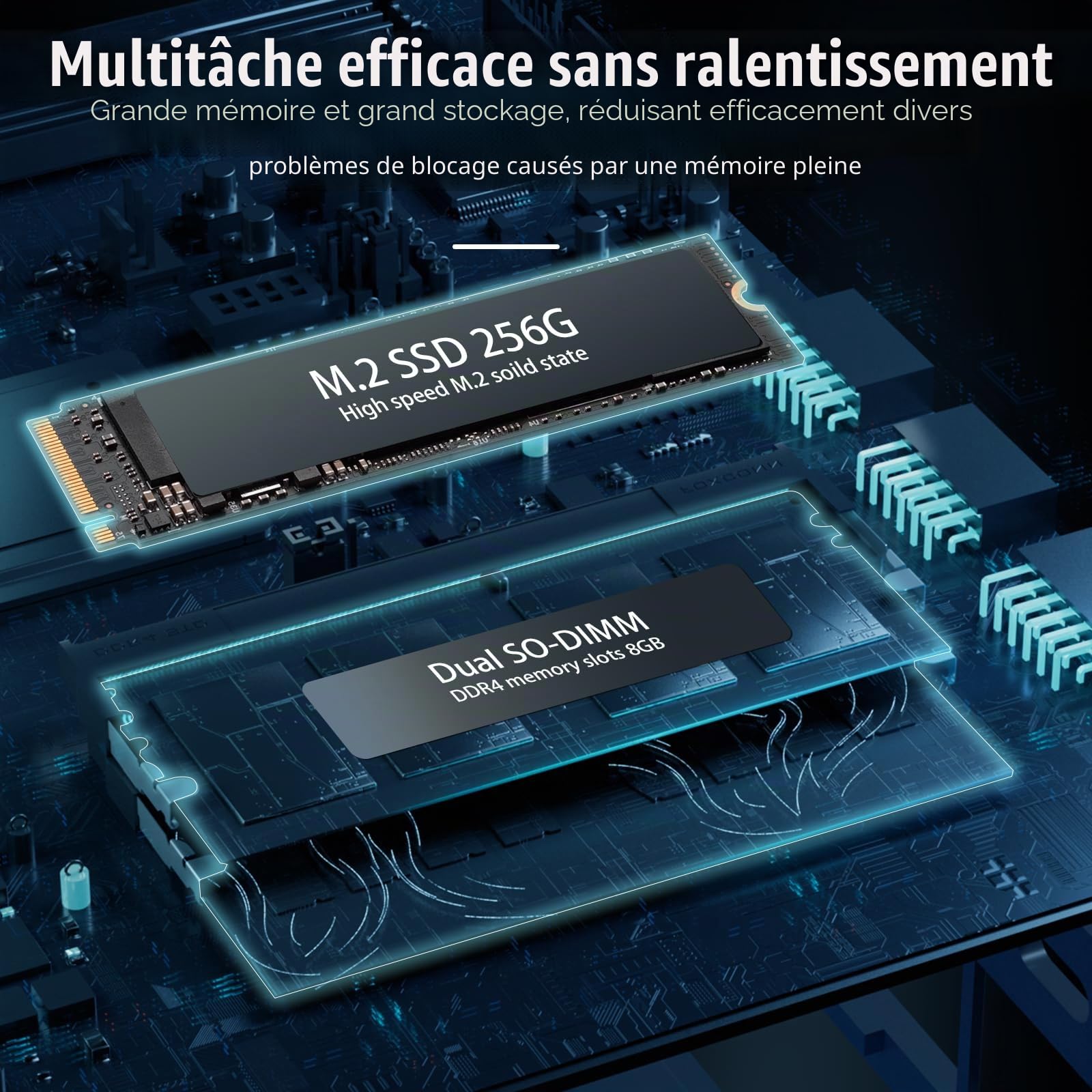 Mini PC 3200U (jusqu'à 3,5 GHz) 8 Go RAM 256 Go SSD Win11 WLAN5/Bluetooth/RJ45 LAN 1000M/USB*4/USB-C*2/HDMI*2, sortie double moniteur 4K @ 60Hz, ultra léger, silencieux, 4-6 W économe en énergie