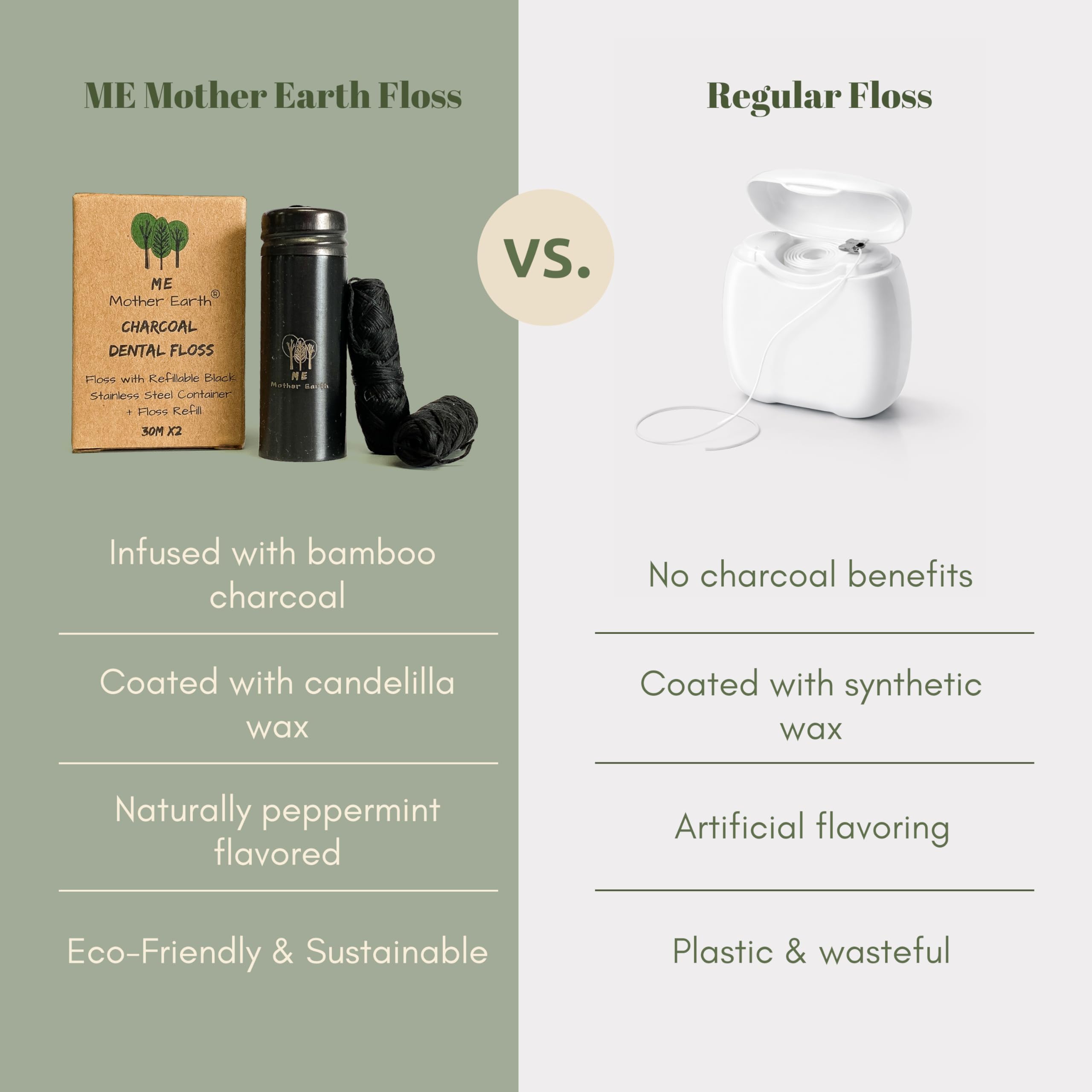 ME MOTHER EARTH Flossing Product