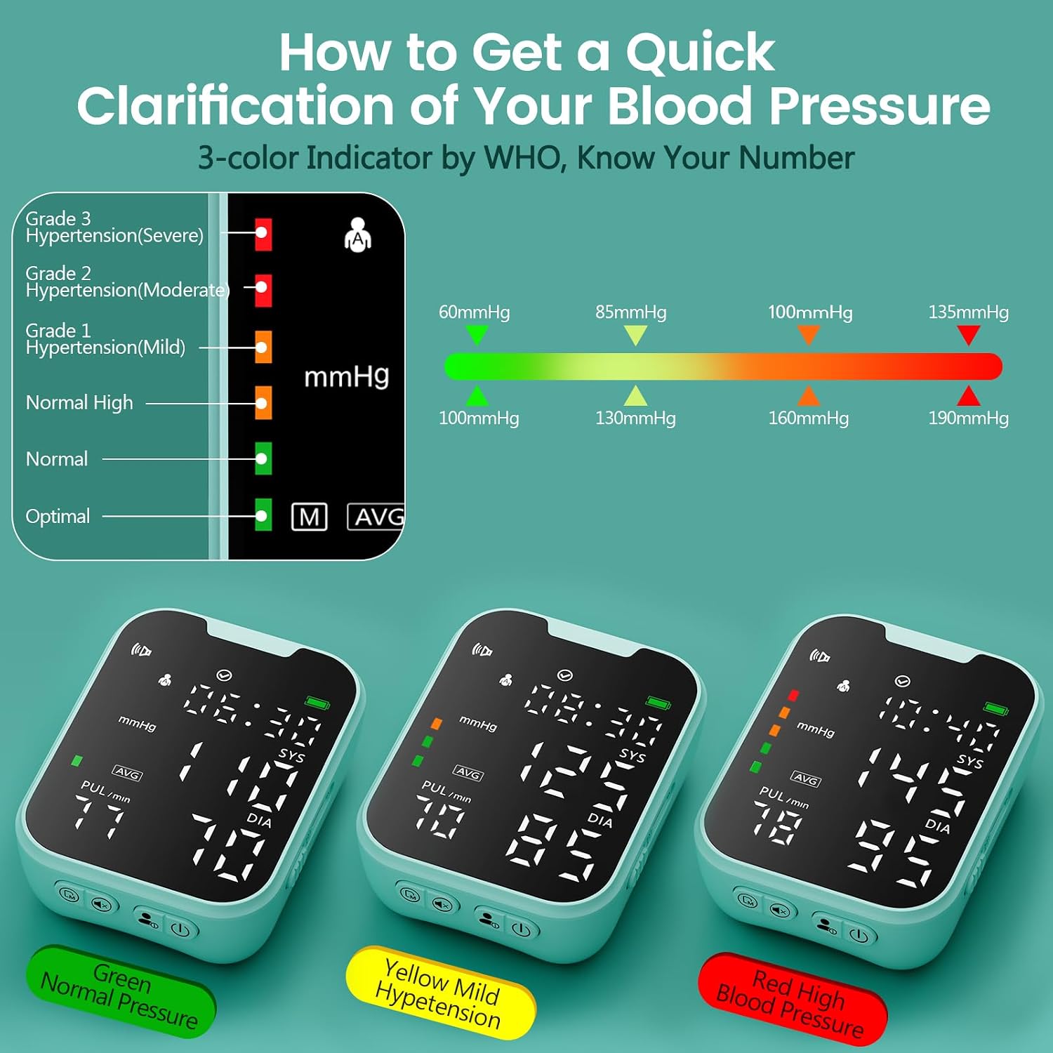 Double love Portable Wrist Blood Pressure Monitor Blue