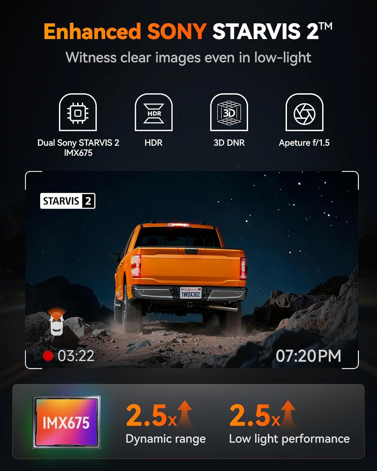 Unleash Your Drive: WOLFBOX X3 PRO Dash Cam Review - Ultimate Protection & Clarity!