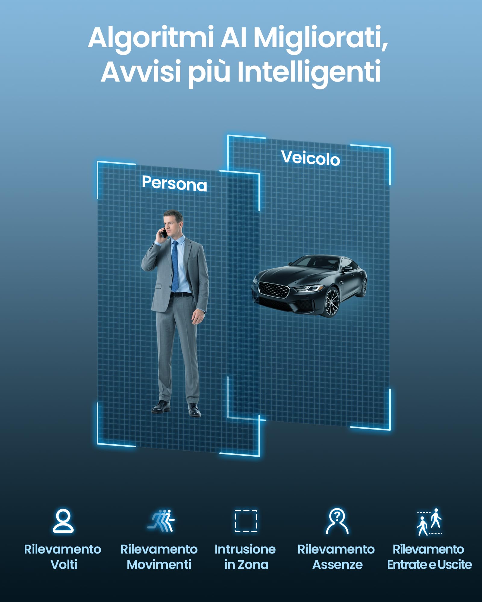 ZOSI 4K Telecamera di Sorveglianza WLAN per Esterni con Scheda da 64 GB, 8MP Telecamera PTZ a 360°, Riconoscimento di Persone/Veicoli, Auto Tracking, Audio Bidirezionale, Visione Notturna IR