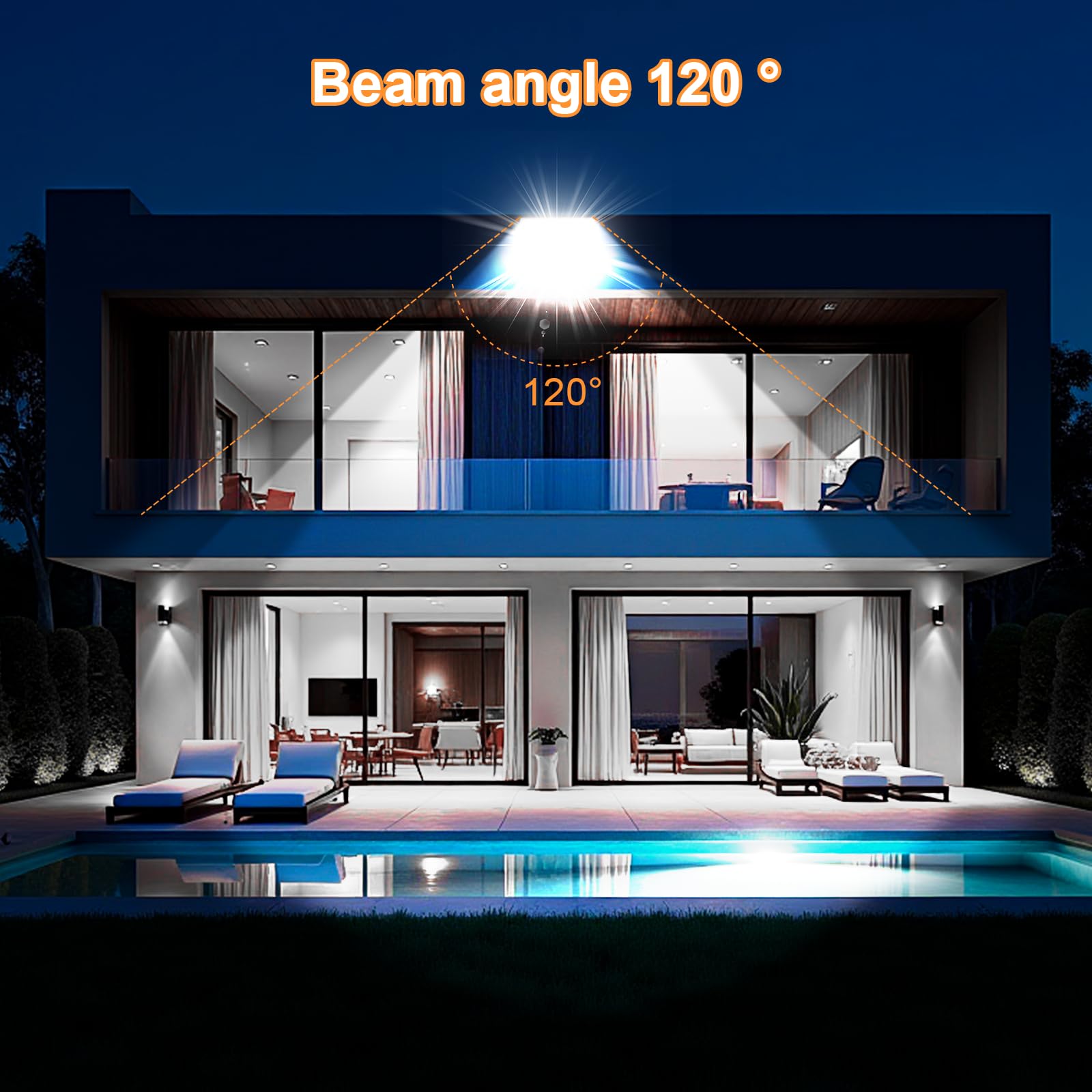 CREATESTAR 2PC 200W 20000LM reflektor LED, ciepły biały 6500K superjasny zewnętrzny reflektor LED, światło zabezpieczające IP66, wodoodporne szkło hartowane drobnoziarniste