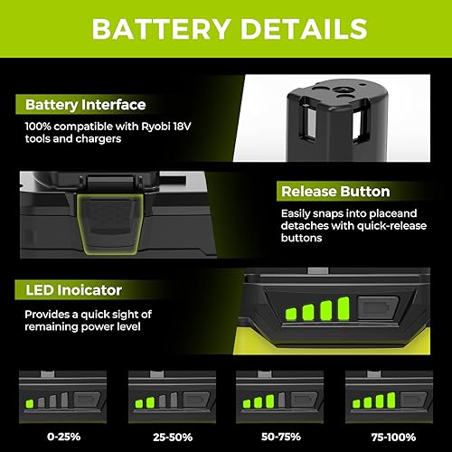 Miniatura 5 de Paquete de 2 baterías de repuesto de litio de 18 V 3.5 Ah, compatible con herramientas eléctricas Ryobi 18v One+ y cargador P100 P102 P103 P104 P105