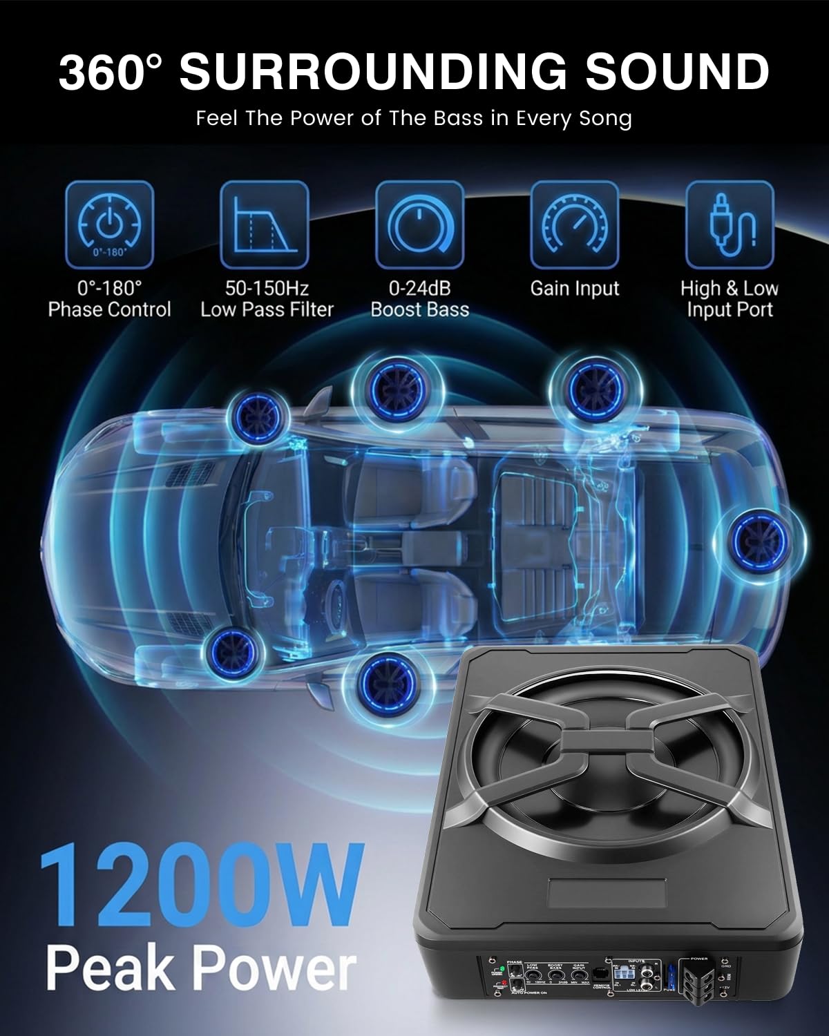 Subwoofer attivo per auto, si adatta sotto i sedili, potenza massima 1200 W, 10 pollici, con illuminazione ambientale, modulo amplificatore integrato, subwoofer compatto e potente.