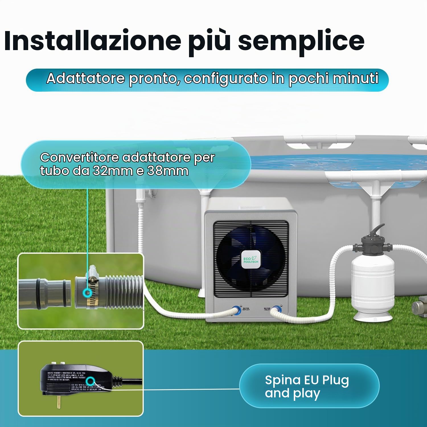 ECOPOOLTECH Pompa di calore inverter per piscina fino a 50 m³, potenza di riscaldamento max 6 kW, compressore Turbo-X, scambiatore di calore in titanio per piscine con acqua salata, Plug & Play, nota
