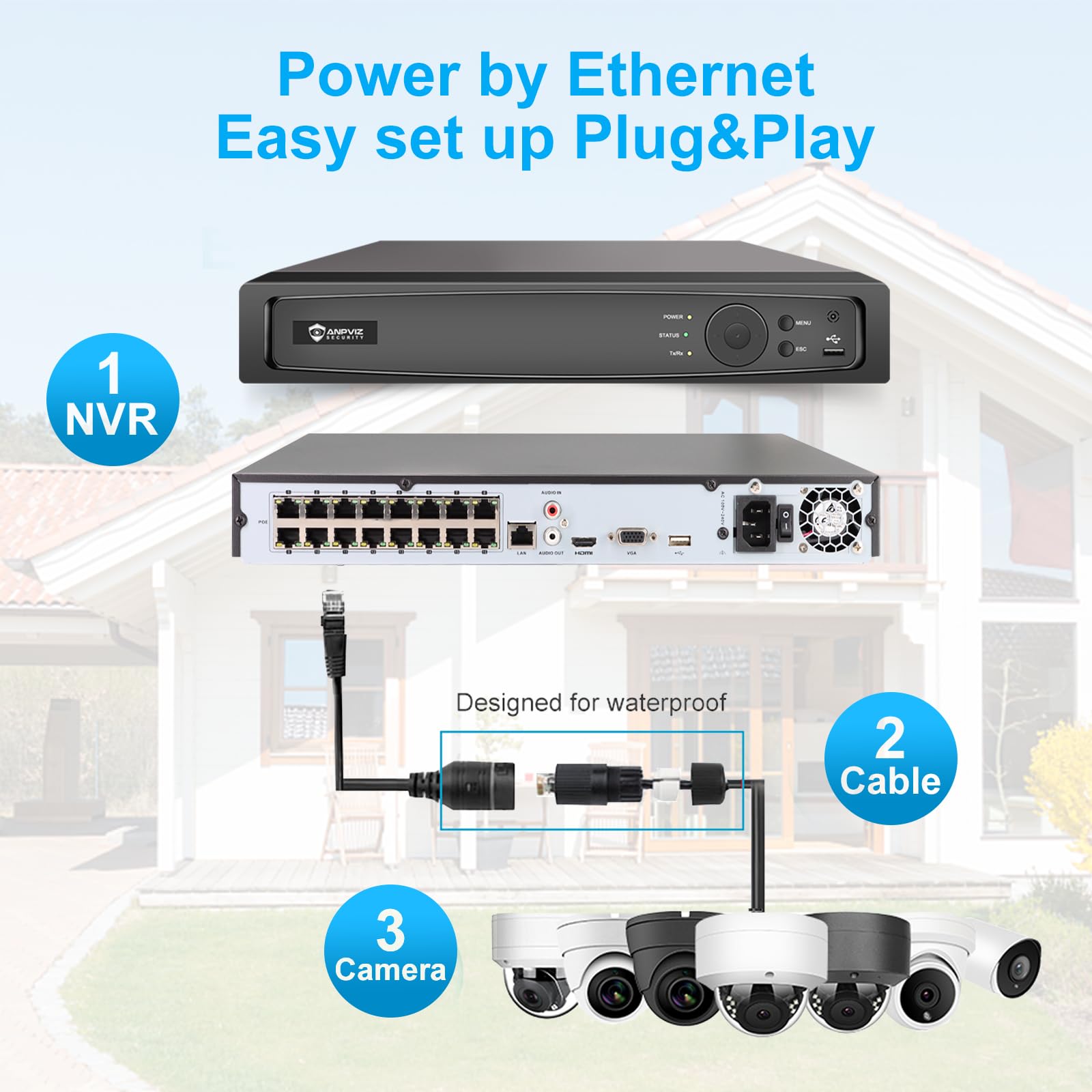 Sistemi IP POE 8/16CH, 8CH With 2TB