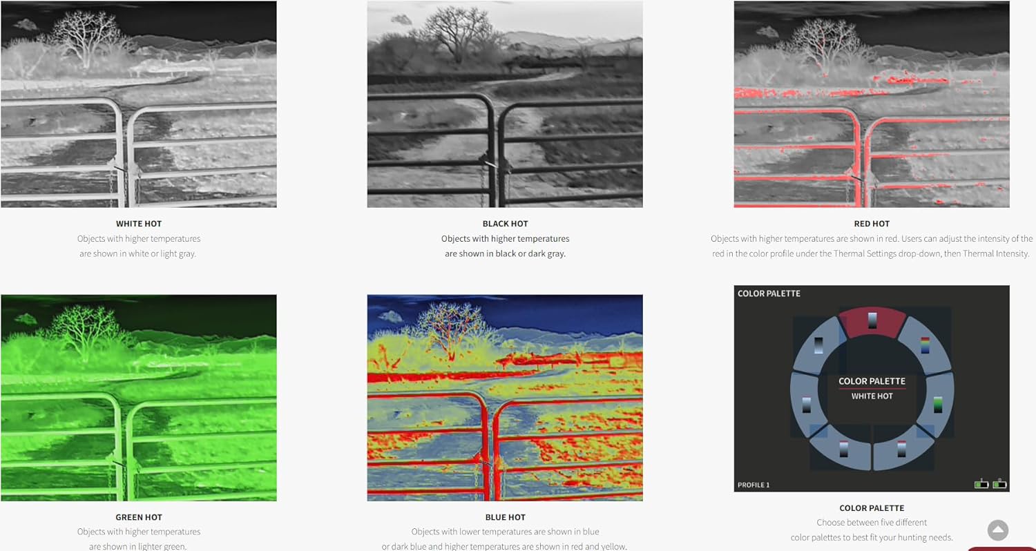 Burris Optics Thermal Scope Kit Includes BTC35 V2 Thermal Imaging Clip On RifleScope, RT6 riflescope, PEPR Mount, and Clip-on.