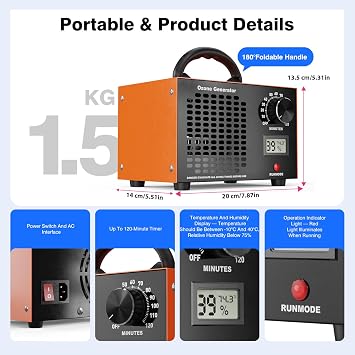 Ozone Generator Odor Eliminator Machine - 2-In-1 Air Ionizer Purifier 160,000mg/H High Capacity O3 Deodorizer With Temp/Humidity Display, Ozonator For Home, Car, House, Hotel, Kitchen, Pet Areas