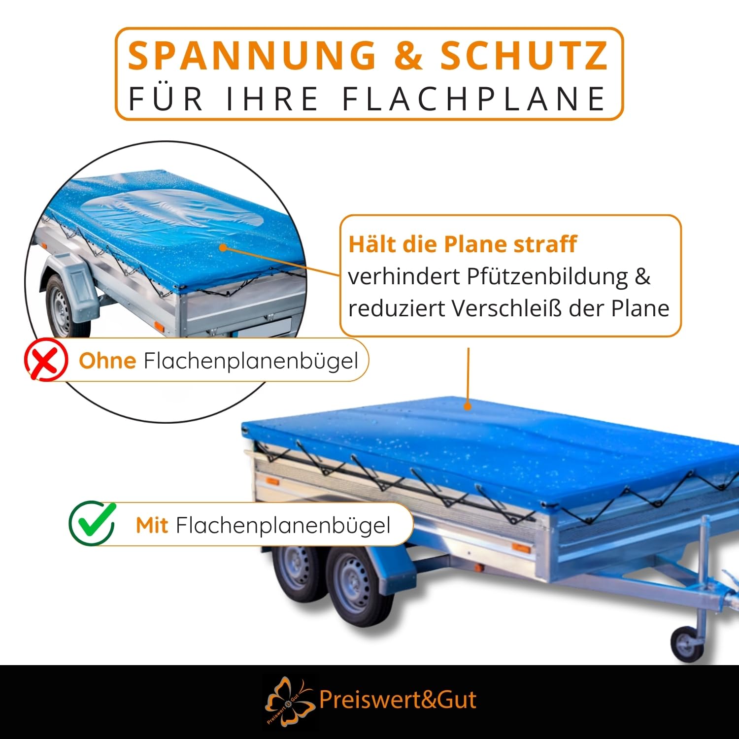 Preiswert&Gut Anhänger Planenbügel 2er Set verstellbar 100–155 cm