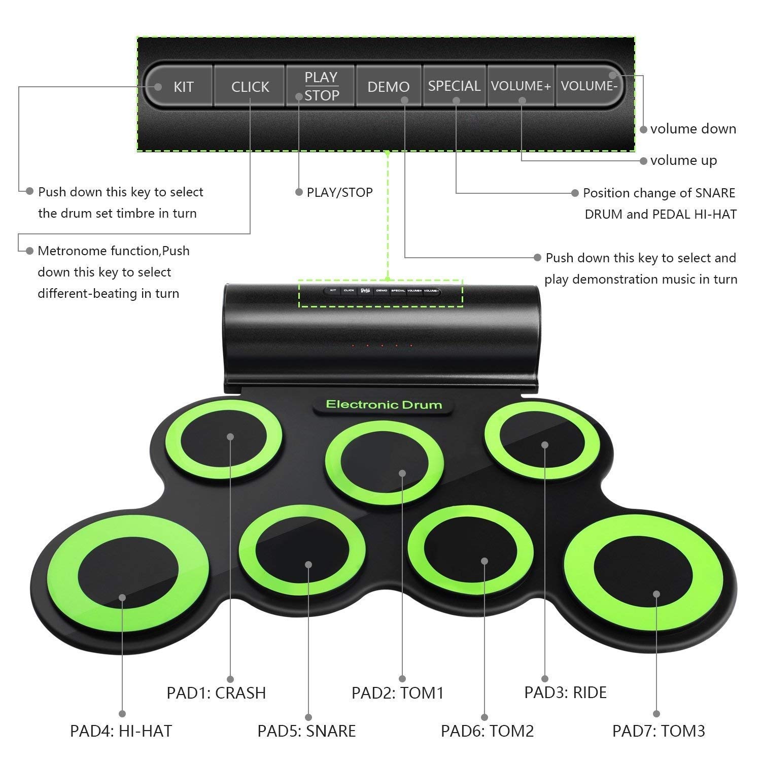 Powerpak G3001A Hand Roll Up Electronic Drum Pad (Black/Green) - Image 4 thumbnail