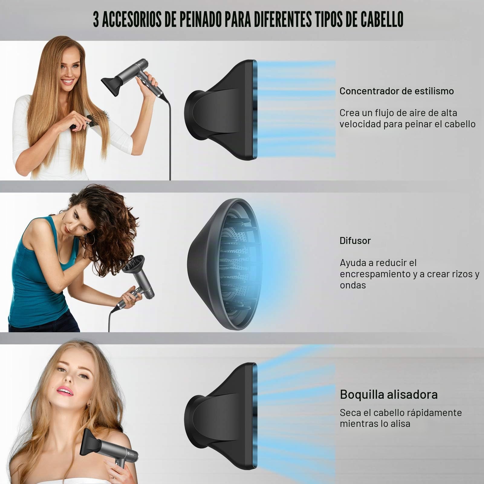 Secador Pelo, Slopehill Secador pelo Profesional ionico con Motor sin Escobillas Exclusivo | Microfiltro Innovador | Tecnología Oxy Activo | Pantalla LED | Diseño ultraligero de 268 g, 2000W (gris)