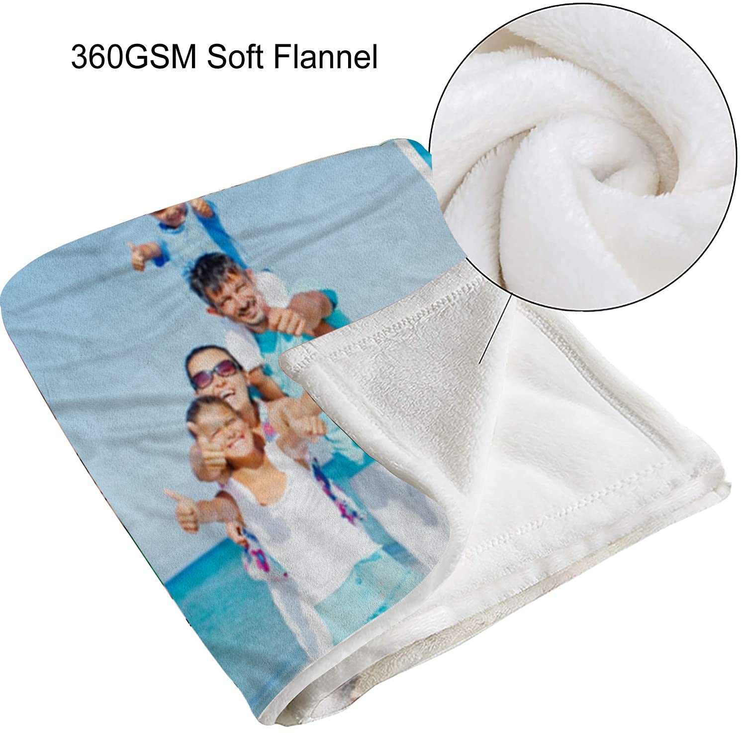 Manta personalizada para familia: manta suave personalizada para padres, amigos o niños, manta personalizada como mejor regalo de recuerdos