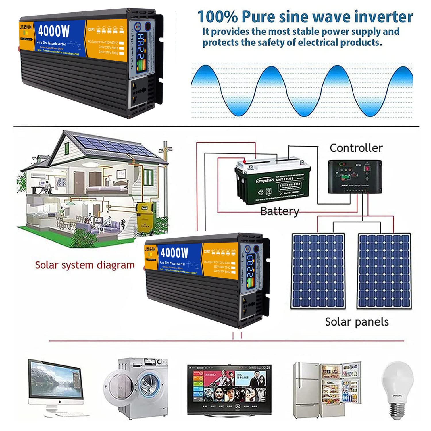 3000W 4000W 5000W 6000W 8000W wysoka wydajność czysta fala sinusoidalna przetwornice napięcia DC12V/24V do AC 110V/220V ~ 240V konwerter, z wyświetlaczem LCD i gniazdka AC do domu RV,5000W-12Vto110V