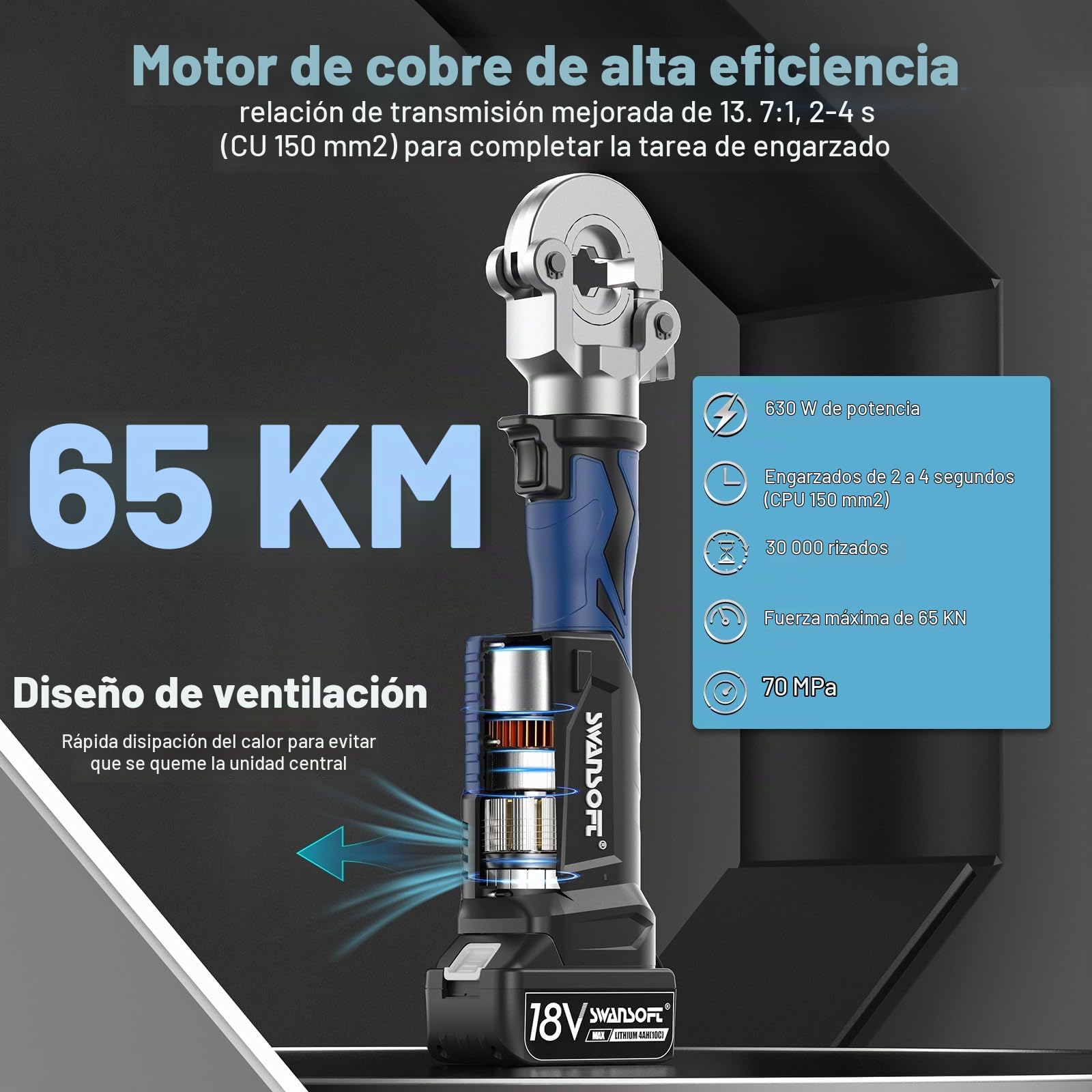SWANSOFT Herramienta de Crimpado Hidráulico Eléctrica de 6 Toneladas 16mm²-300mm² Crimpadora continua para terminales de Cu/Al con vida útil de 30000 operaciones. Juego completo con 11 dados - 600B