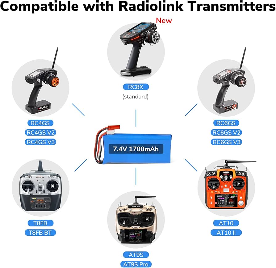 Amazon.co.jp: ATA HOBBY Radiolink 7.4V 2S リポバッテリー 1700mAH