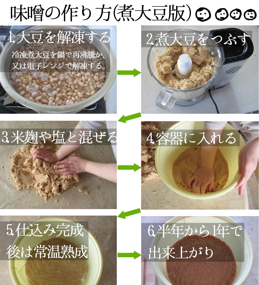 【 mi-karen-puさま専用 】 こめこうじ 5kg・大豆 2kg Amazon.co.jp: 味噌手作りセット（煮大豆版）2kg用 樽付き（煮大豆1kg