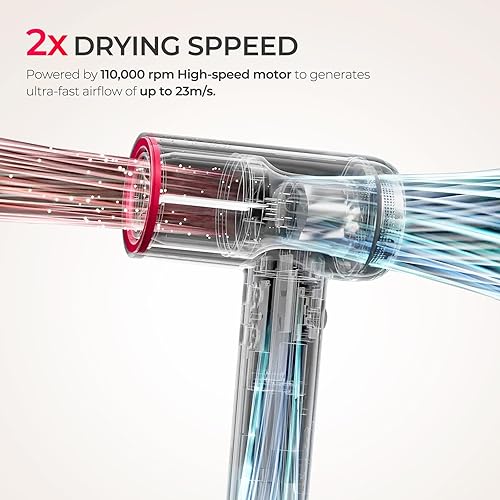 Miniatura 5 de TYMO Secador de pelo con difusor ajustable, secador iónico de alta velocidad, secado rápido y cero daños, secador de pelo de bajo ruido, 3