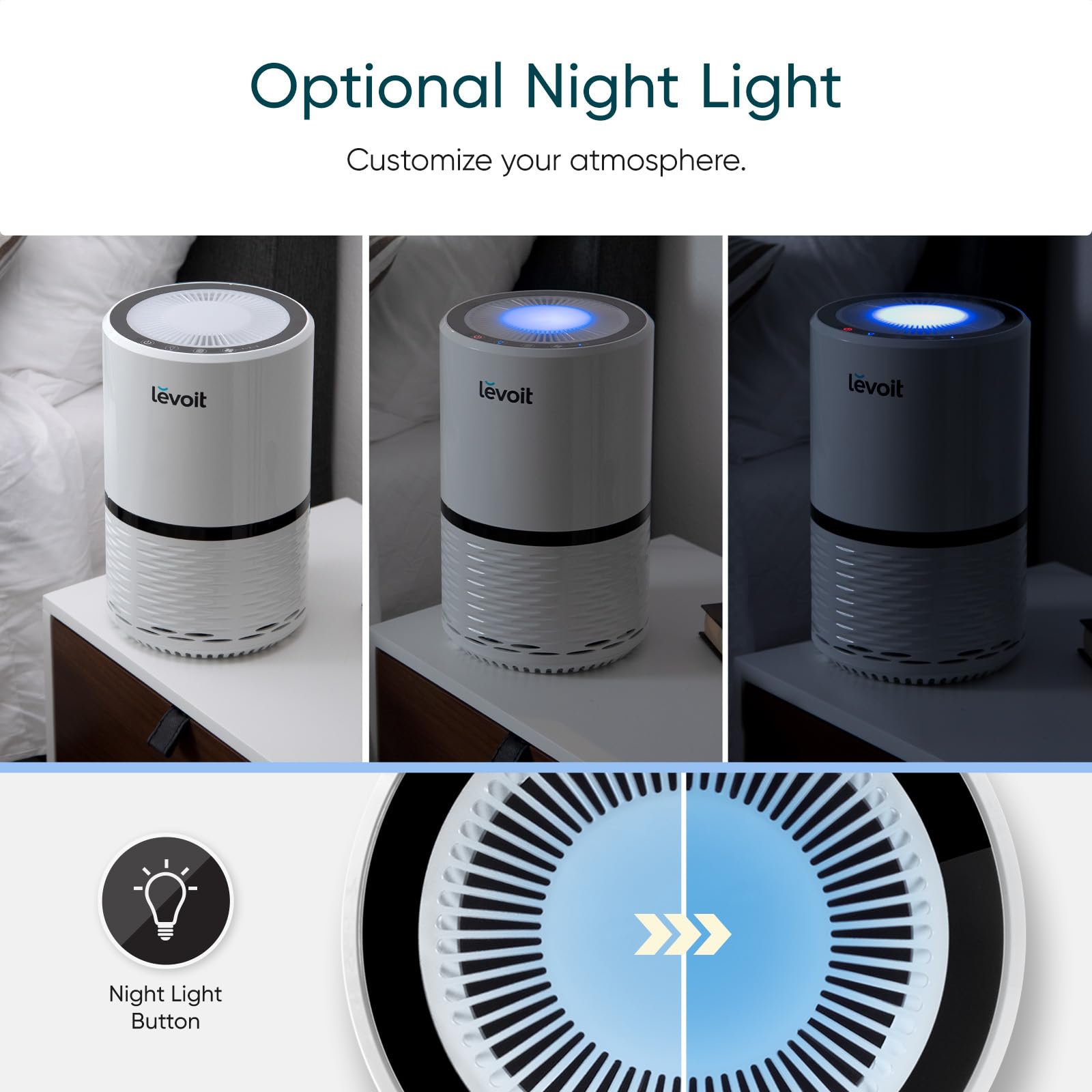 LEVOIT Air Purifier for Home Allergies Pet Hair in Bedroom, Covers Up to 1073 ft² by 56W High Torque Motor, AHAM VERIFIDE, 3-in-1 Filter with HEPA Sleep Mode, Remove Dust Smoke Odor, Core300-P, White: White 1 Pack LV-H132