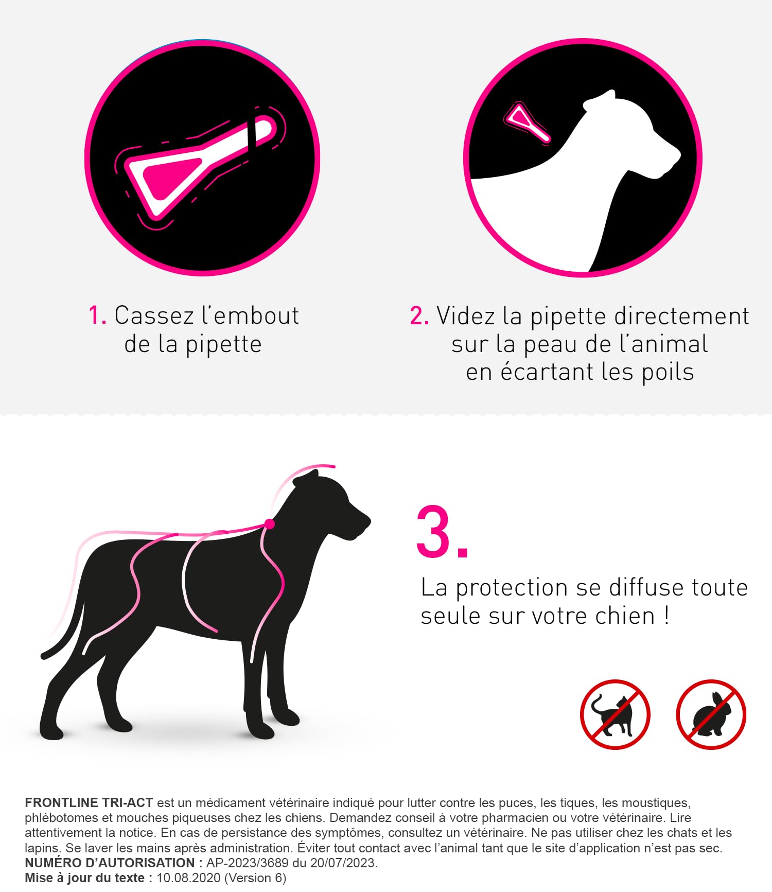 FRONTLINE Tri-Act Chien - Anti Puces, Tiques, Moustiques, Phlébotomes & Mouches - Traitement Radical En 6h - Pour Très Gros Chien De 40 à 60 kg - Fabriqué En France - 6 Pipettes Application Spot On