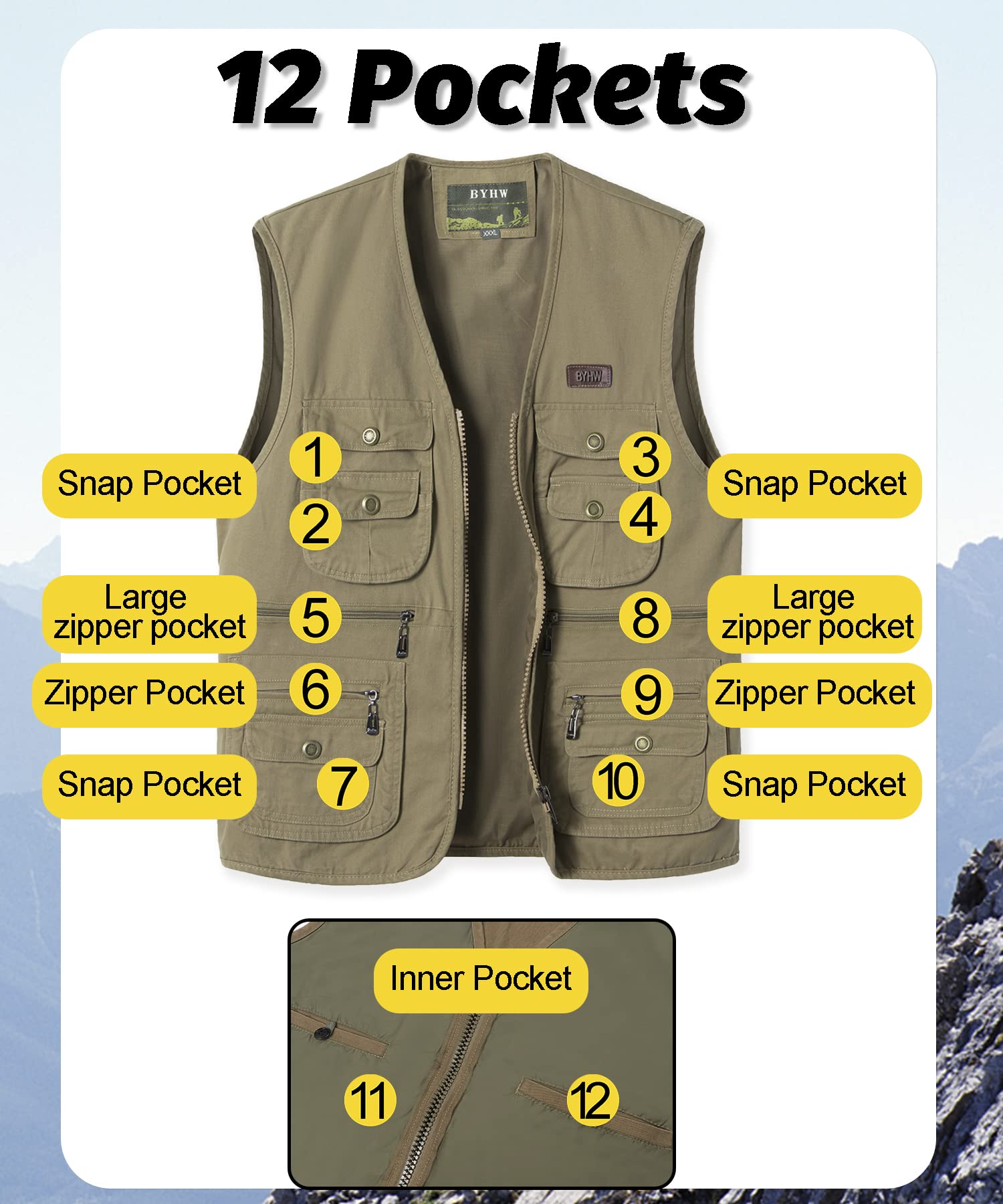 Herren Anglerweste Outdoor Weste mit Vielen Taschen Sommer Freizeitweste Ärmellos Jacke Wandern Jagdweste Hundesportweste