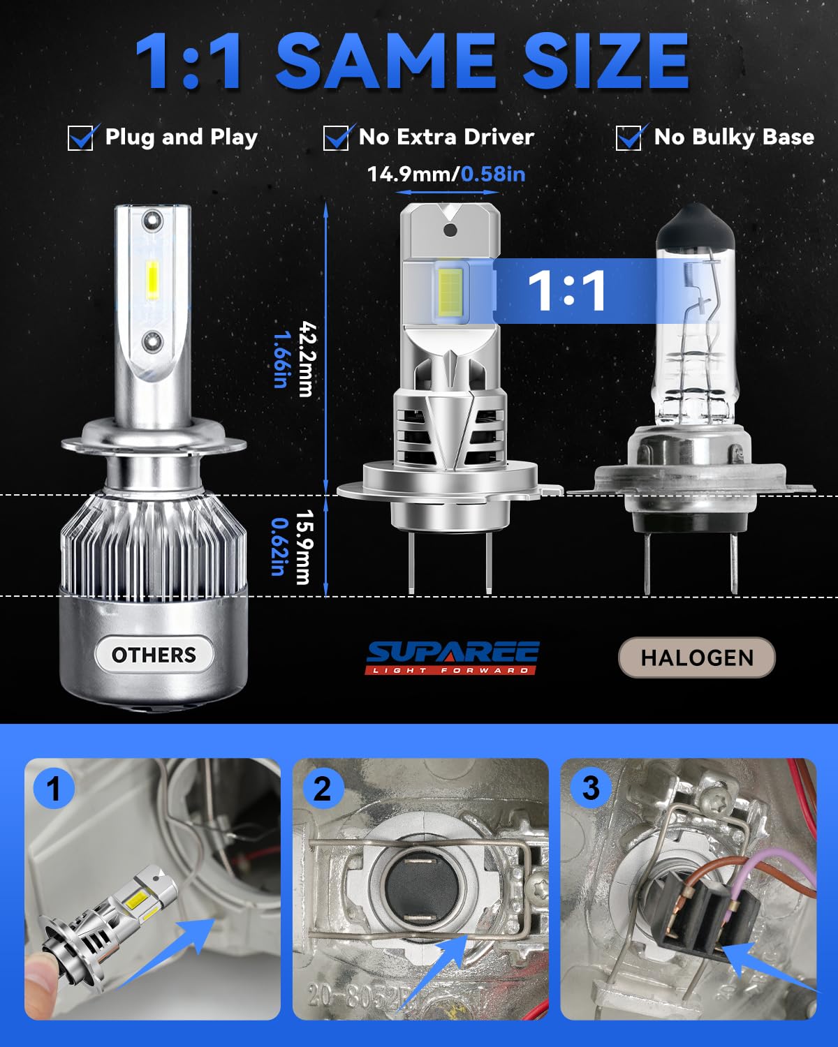 SUPAREE Bombillas H7 Bombilla De Faro LED H7 Bombilla Led h7 Canbus Iluminación de 3 Lados Ventilador y Enfriamiento 36000LM 6500K 1:1 Tamaño Plug y Play 2Pcs — view 6