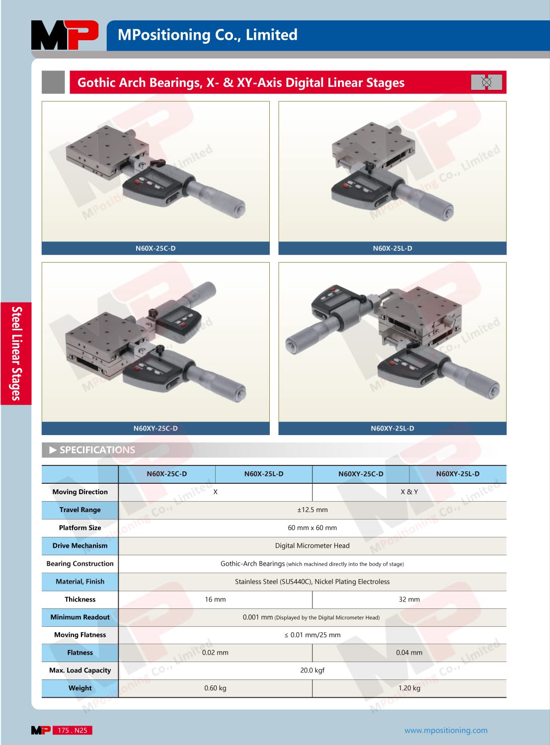 N60X-25C-D Manual Linear Stage with Center-Mounted Digital Micrometer and Gothic Arch Ball Bearings, 25 mm Travel