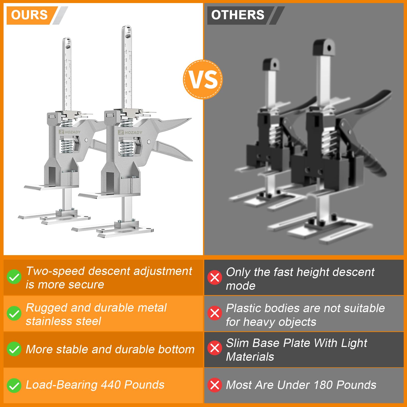 Arbeitsspararm Jack 2 Pack, 440LBS Kapazität Möbel Hebewerkzeug, 12-Zoll-Multifunktions-Höhenversteller für die Installation von Fenstern, Türen, Fliesen und Geräten (sillver)