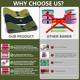 CFX Resistance Bands Set, Exercise Bands with Non-Slip Design for HIPS & Glutes, 3 Levels Workout Bands for Women and Men, Booty Bands for Home Fitness, Yoga, Pilates (Green Set)