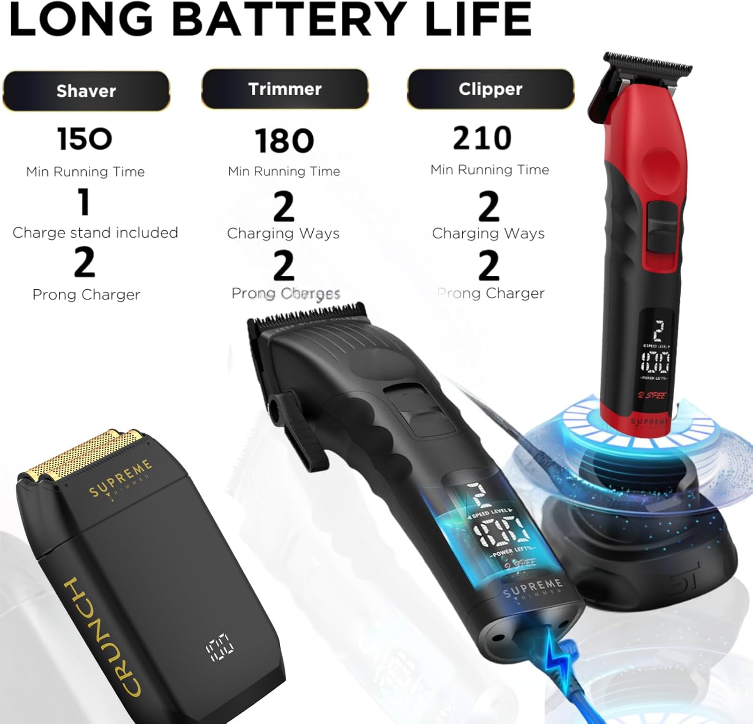 Supreme Trimmer 3-in-1 Barber Bundle | 2Spee Clipper, 2Spee Trimmer & Crunch Foil Shaver | Professional Beard Trimmer Men’s Hair Clipper Kit | Black