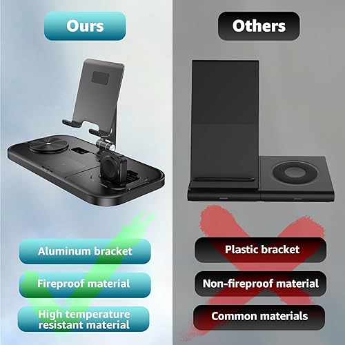 Miniatura 3 de Cargador inalámbrico 4 en 1 para estación de carga Apple para iPhone 17 Pro Max/16/15 Series, AirPods Pro 2, soporte para iPad, cargador de reloj