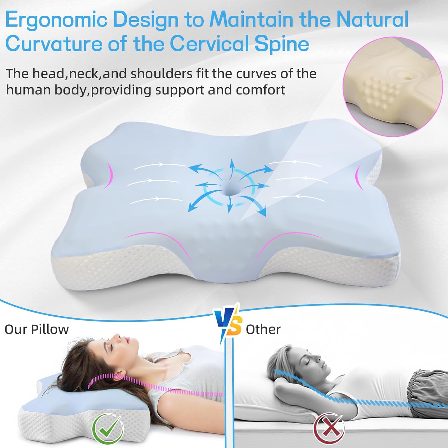 Cervical Neck Pillow for Pain Relief, Ergonomic Neck Support Pillow for Side Sleeper, Contour Memory Foam Pillows with Cooling Pillowcase Orthopedic Bed Pillow for Back Stomach Sleepers, Sky Blue - Image 4
