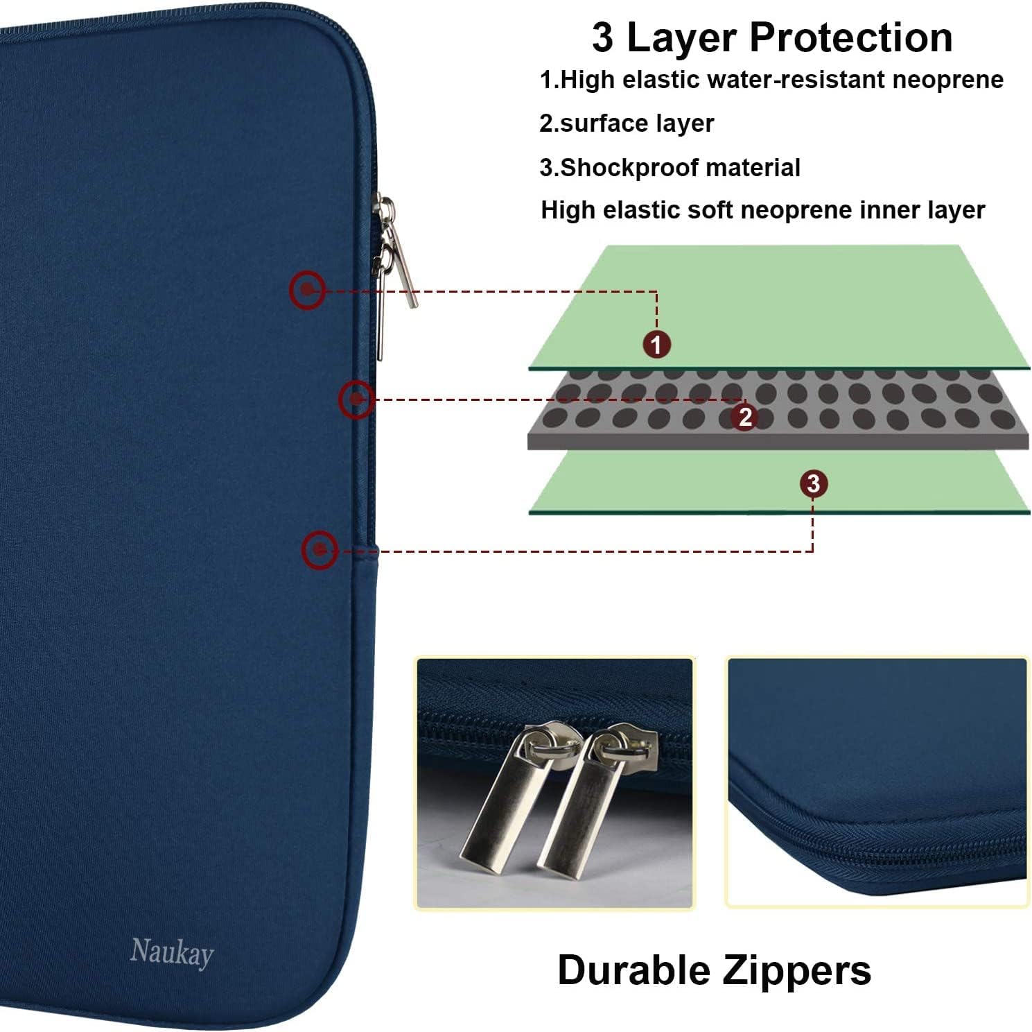 Laptop Sleeve 17 inch, Resistant Neoprene Laptop Sleeve/Notebook Computer Pocket Case/Tablet Briefcase Carrying Bag Compatible for Asus/Dell/Fujitsu/HP/Sony/Acer - (Dark Blue) - Image 3