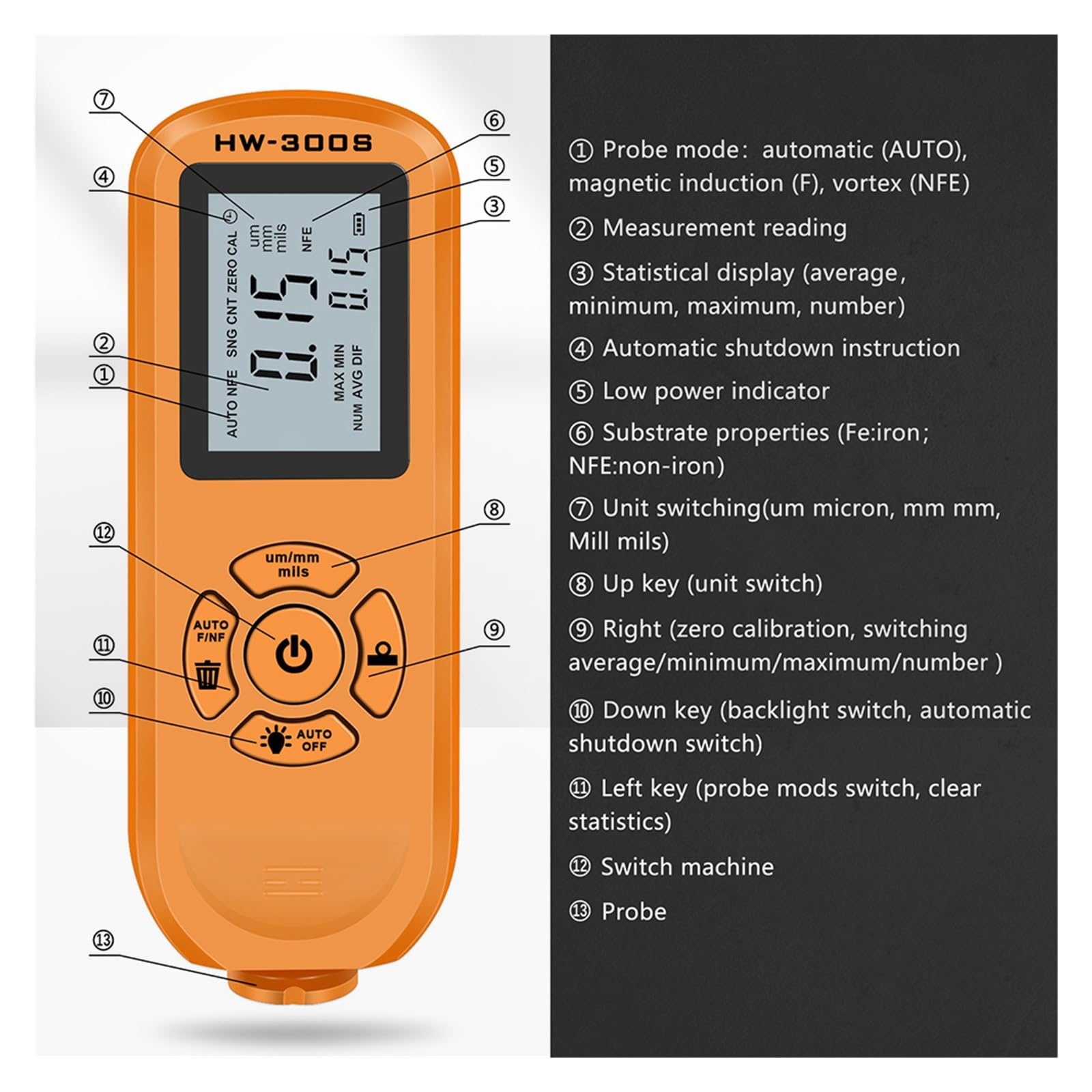 Miernik grubości farby Miernik grubości powłoki 0.01mm 1mil miernik grubości lakier samochodowy Tester grubości folii 0-2000UM narzędzia pomiarowe do powlekania(Black 02)