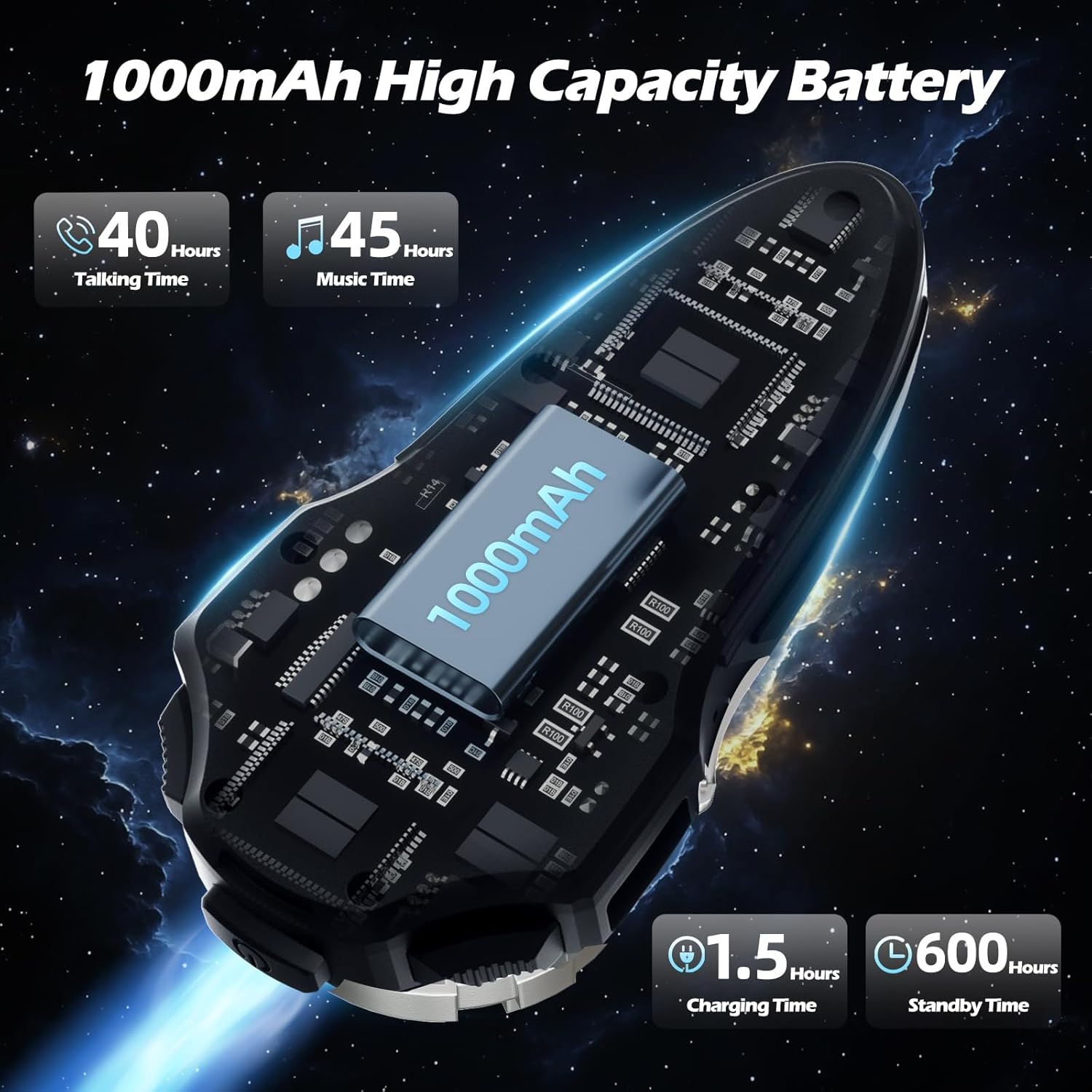 1000mAhの大容量バッテリー