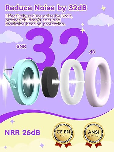 Miniatura 8 de Dr.meter Orejeras para reducir ruido SNR27.4, protección de oídos para niños, diadema ajustable, cancelan ruido en conciertos, juegos de fútbol,