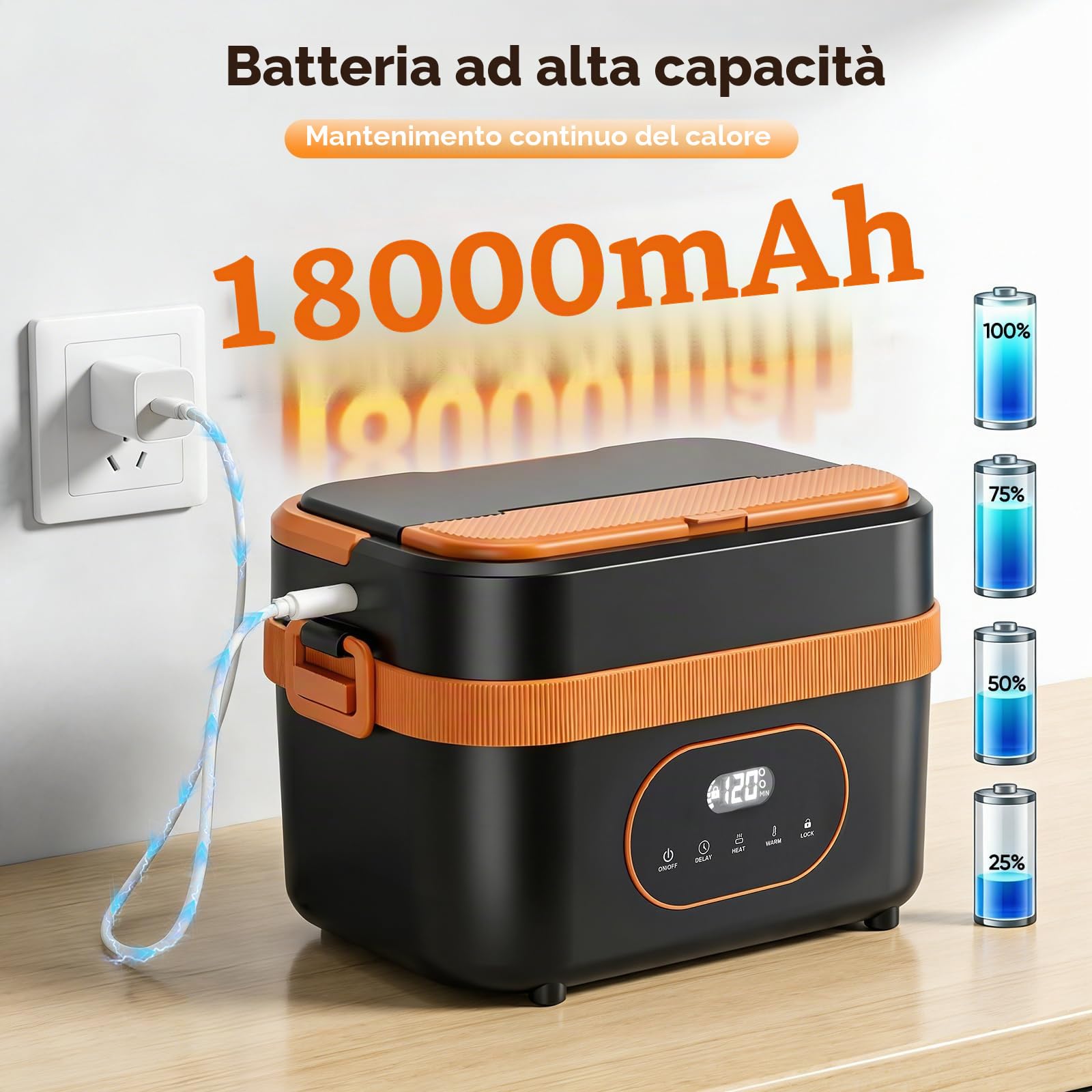 Scatola da Pranzo Elettrica Senza Fili, Scaldavivande Elettrico con Posate e Borsa Termica, A prova di perdite, 18000 mAh, 1,5L portapranzo riscaldato ricaricabile in acciaio inox per Auto, ufficio