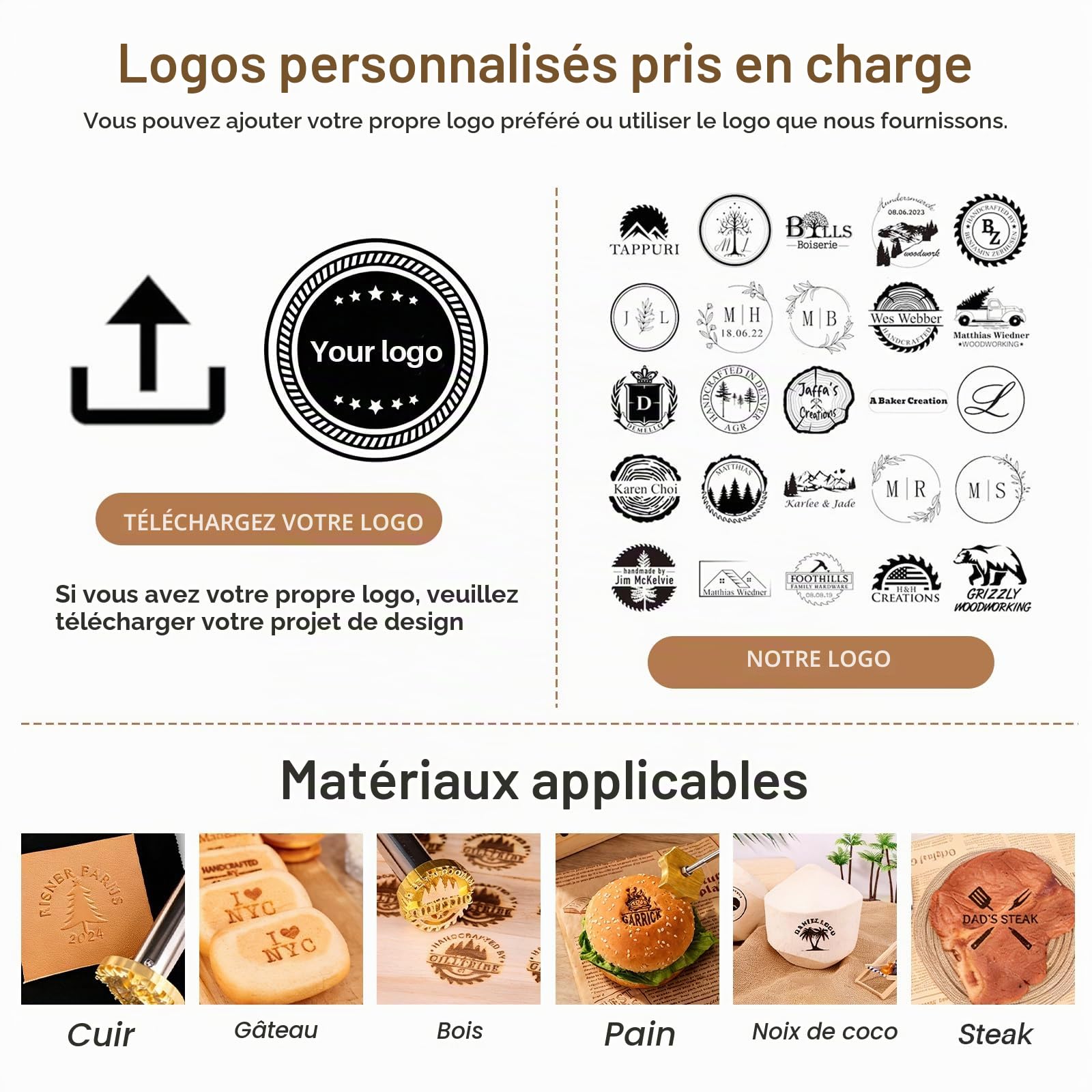 Fer à marquer électrique personnalisé pour bois, fers à marquer noirs personnalisés avec contrôle de la température avec tampon en métal, fers à marquer avec logo, tampon à lettres pour cuir et
