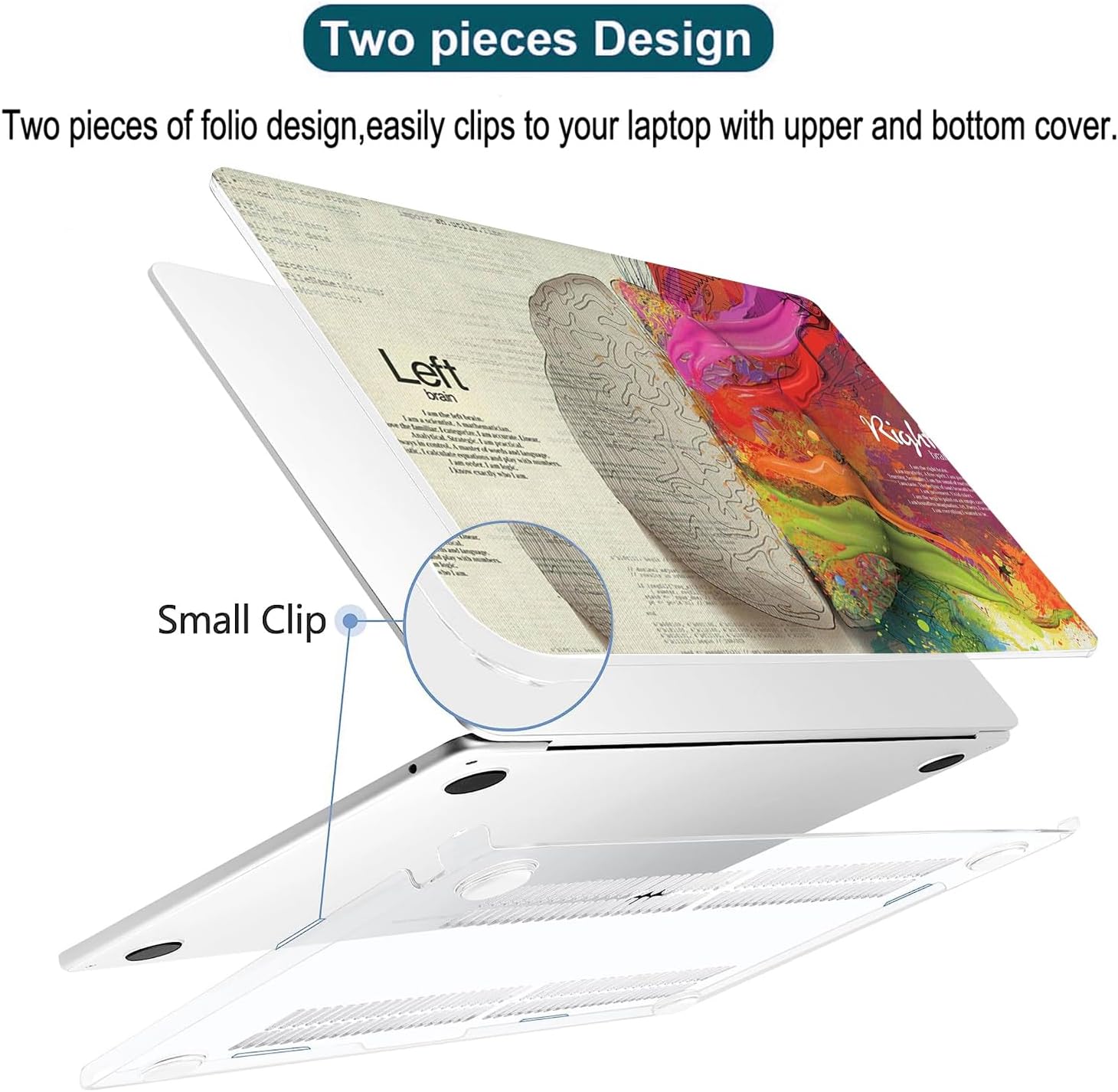 Compatible with MacBook Air 15 inch Case 2026 2025-2023 Release M5 A3448 M4 A3241 M3 A3114 M2 A2941 Durable Plastic Shell Case with Keyboard Cover & Mac OS Keyboard Sticker (Left Right Brain)