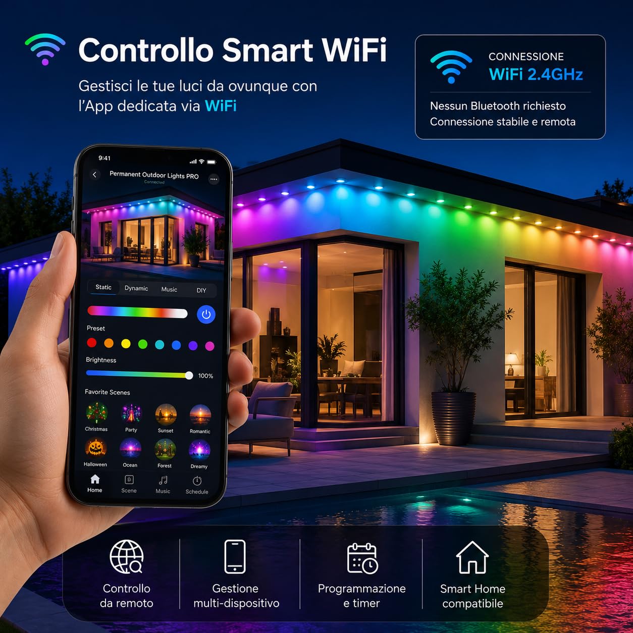 Luci Esterne Permanenti RGBIC - 15 metri con Luce Bianca, App e Telecomando 2.4G, Impermeabili IP67 per Grondaie, Facciate, Pergole e Tettoie, Modalità Musica e Timer