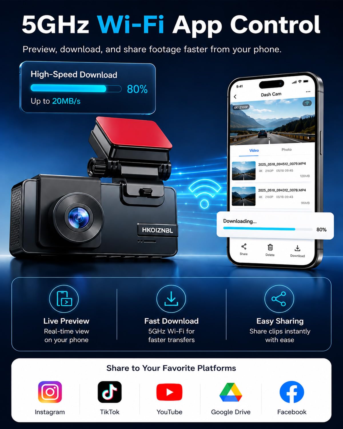 Condition photo showing New/Like New for 4k+2.5k dual dash cam front rear f1.4 night vision dash camera | 3.69" lcd, 32gb, 5.8g wifi. 24/7 parking monitor with g-sensor auto-lock. loop recording. wdr. 170° wide, -4°f~185°f.