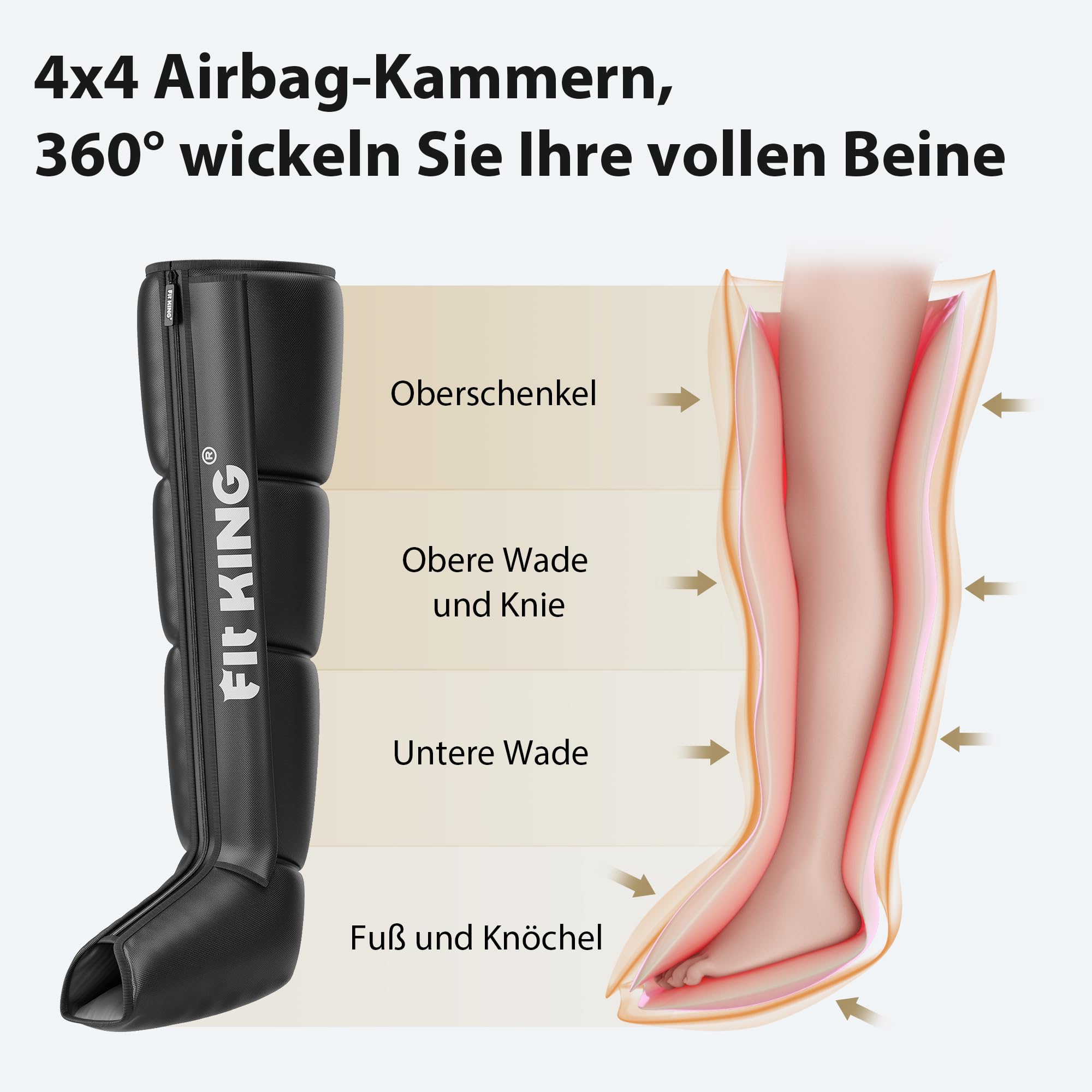FIT KING Beinmassagegerät mit Luftkompression für Fuß Waden und Oberschenkel Massagegerät für Beine 4 Massagezonen, 3 Modus & 8 Intensitätsstufen ideal zur Muskelentspannung nach dem Sport (Mittel)