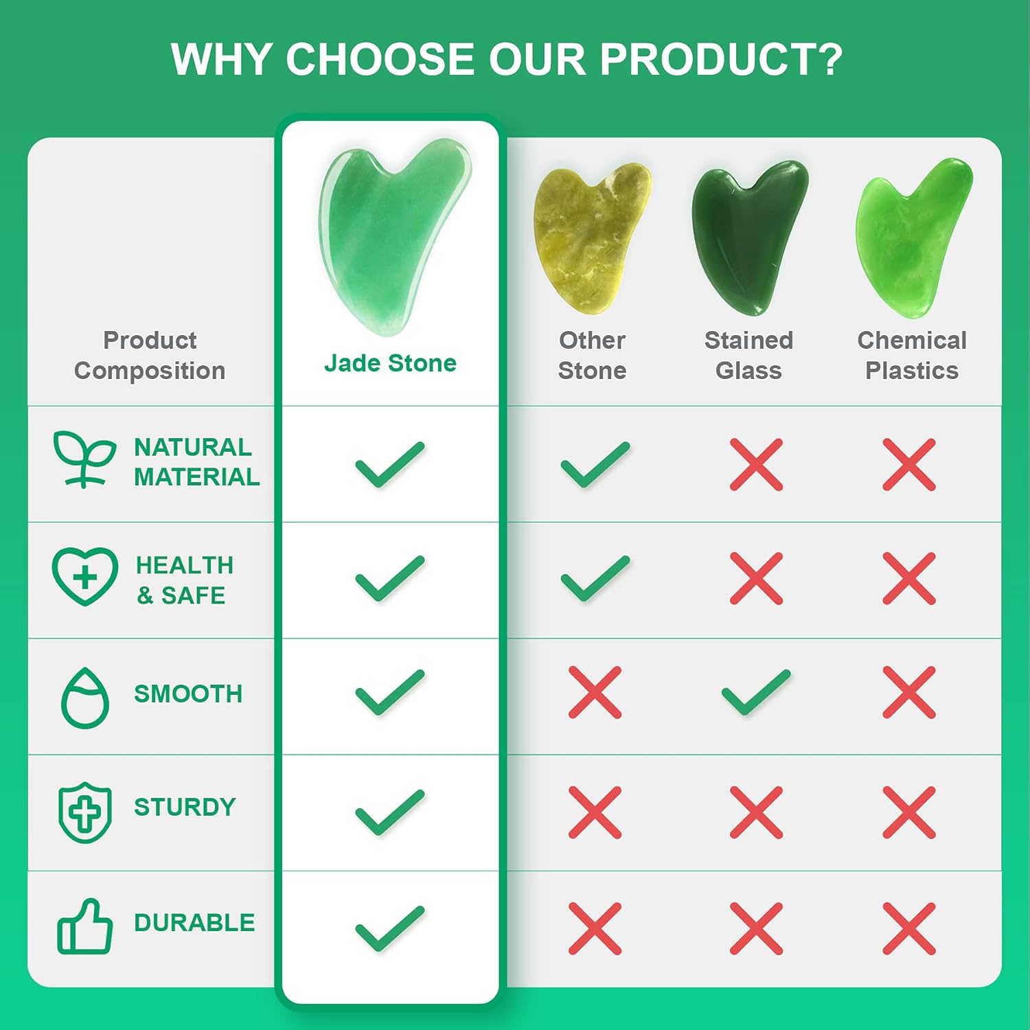 Gua Sha Facial Tool, Natural Jade Stone Guasha Board for SPA Acupuncture Therapy Trigger Point Treatment, Gua Sha Scraping Massage Tool (Green) : Health & Household