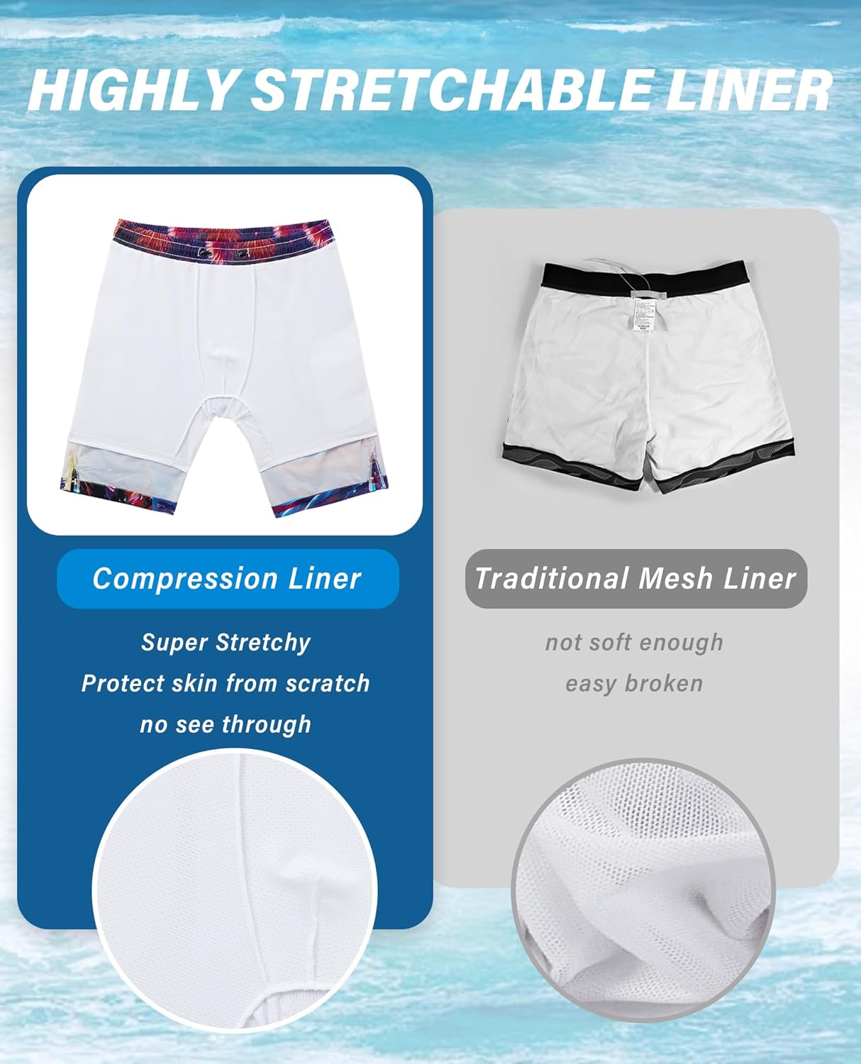 9inch Mens Swim Trunks: 2 in 1 with Compression Liner Stretch Quick Dry Drawstring National Flag Pockets Beach Pool - Image 6