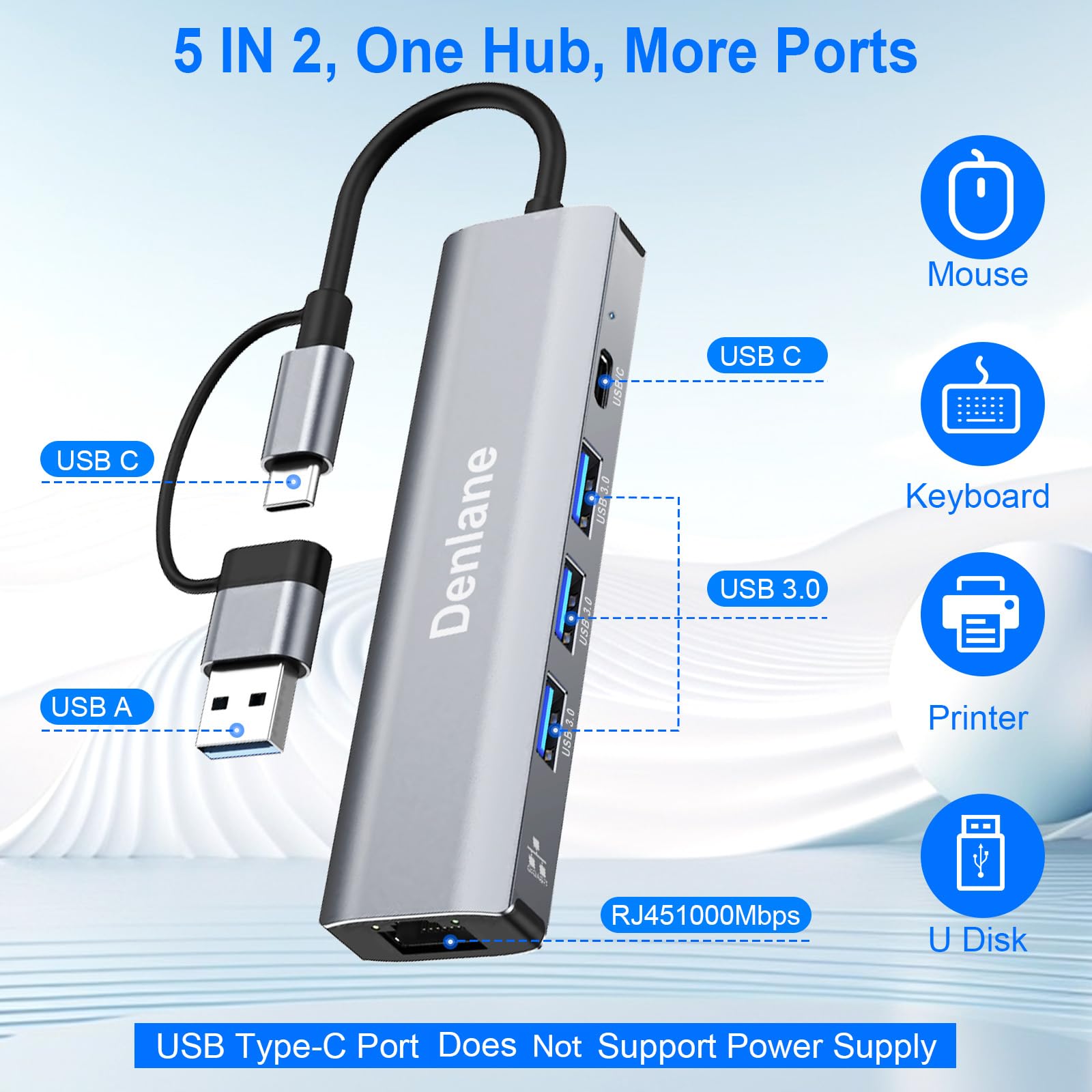 Denlane USB C USB 3.0 to Ethernet Adapter, 5 in 2 Gigabit Ethernet USB Hub for Laptop with 4-Port USB-A 3.0 and USBC, 1000Mbps RJ45 LAN Network Adapter Compatible with MacBook/iPad Pro/Phone/Tablet