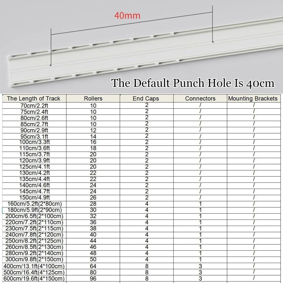 Rail de Rideau en Alliage d'aluminium Ultra-Mince de 1 à 6 m, Rail de Rideau Commercial à Montage au Plafond, Rail Double Joint pour Rideau Domestique (Noir, 240 cm (2 x 120 cm))